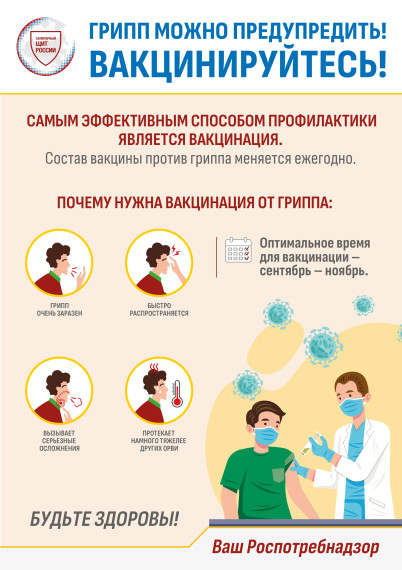 Вакцинация.
